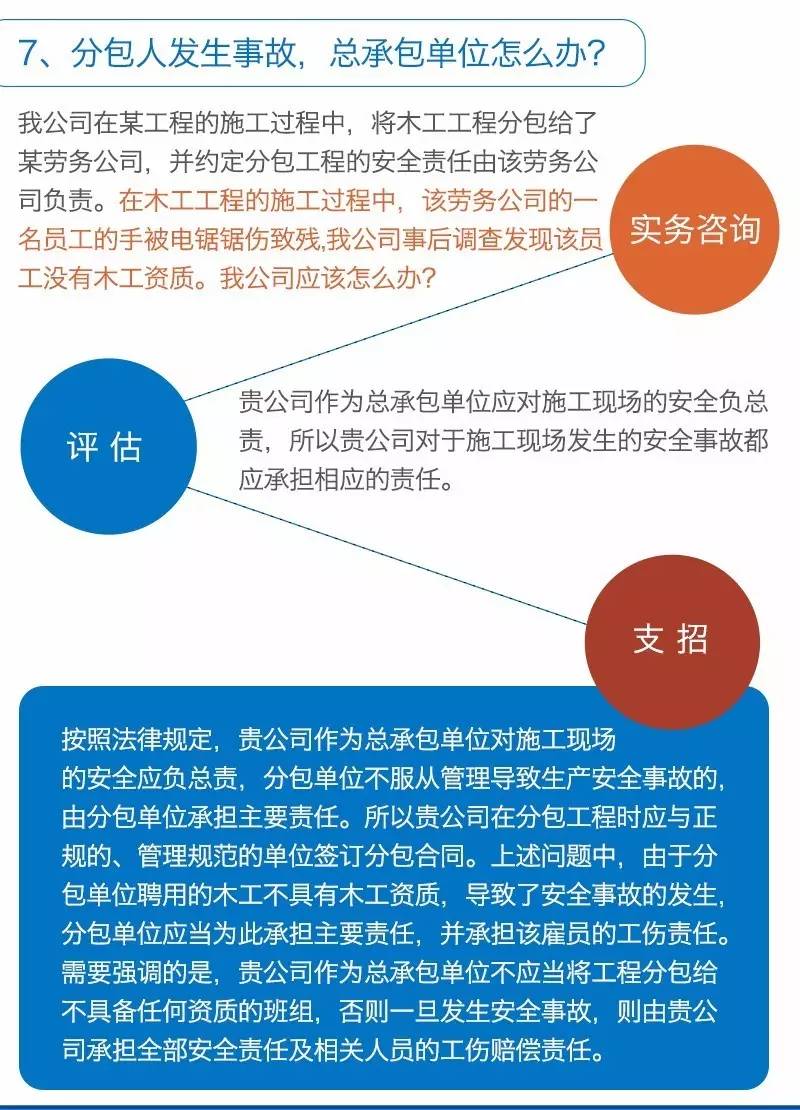 甲方的10種耍賴手段 億誠建設(shè)教你拆招