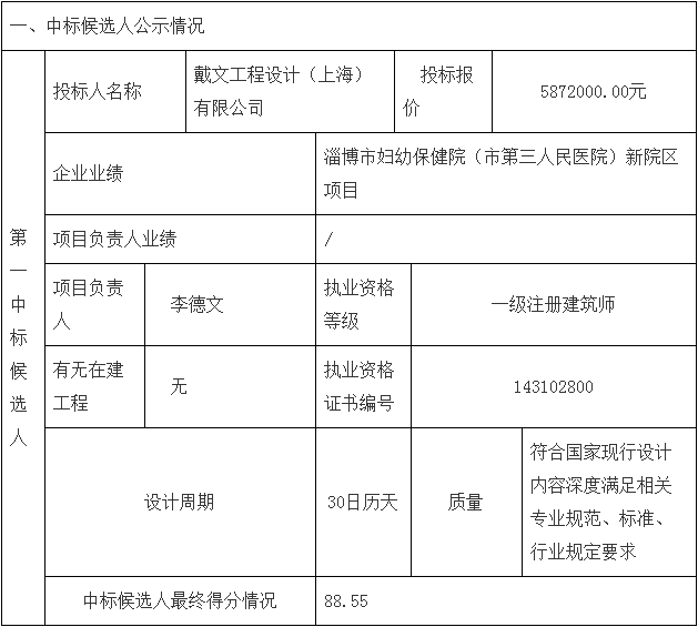 鄧州市婦幼保健院整體搬遷項(xiàng)目勘察、設(shè)計(jì)、監(jiān)理（第二標(biāo)段：設(shè)計(jì)）