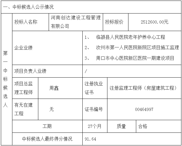 鄧州市婦幼保健院整體搬遷項(xiàng)目勘察、設(shè)計(jì)、監(jiān)理（第三標(biāo)段：監(jiān)理）