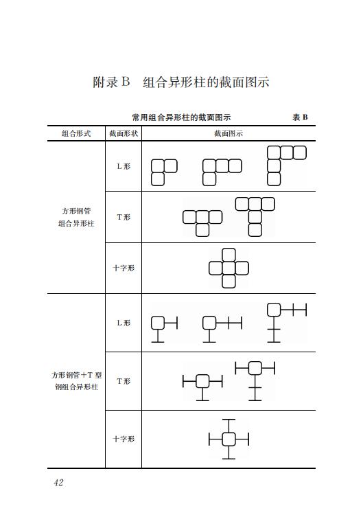 鋼結(jié)構(gòu)住宅主要構(gòu)件尺寸指南