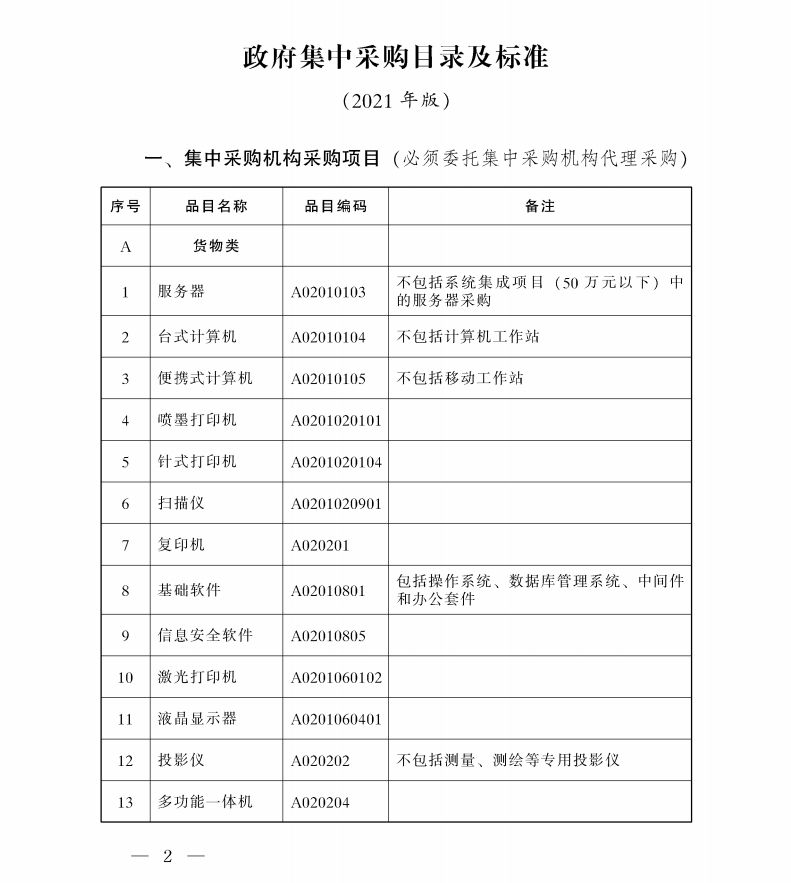 陜西省人民政府辦公廳關(guān)于印發(fā)政府集中采購目錄及標準(2021年版)的通知