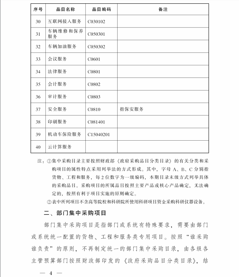 陜西省人民政府辦公廳關(guān)于印發(fā)政府集中采購目錄及標準(2021年版)的通知