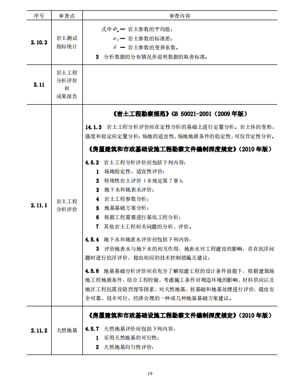 巖土工程勘察文件技術審查要點（2020版）