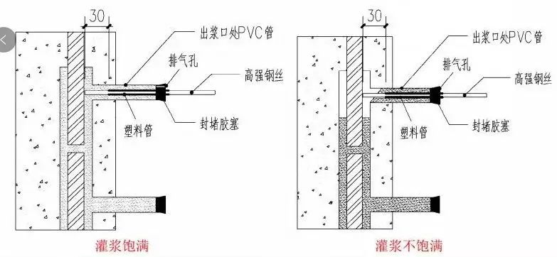 預制裝配式結(jié)構連接質(zhì)量檢測方法