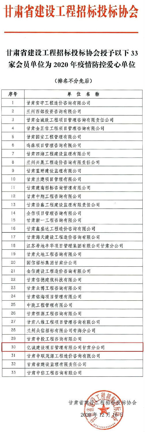 同舟共濟(jì)，構(gòu)筑抗疫防線-甘肅分公司獲“疫情防控愛心單位”稱號(hào)