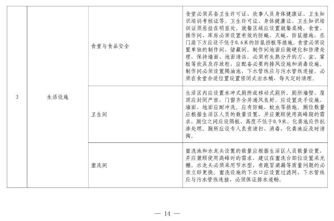 住建部等12部門(mén)聯(lián)合發(fā)文，未來(lái)5年建筑工人改革大方向定了！