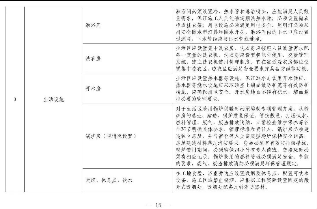 住建部等12部門(mén)聯(lián)合發(fā)文，未來(lái)5年建筑工人改革大方向定了！