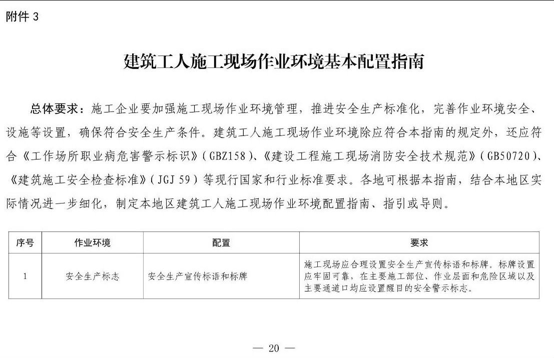 住建部等12部門(mén)聯(lián)合發(fā)文，未來(lái)5年建筑工人改革大方向定了！