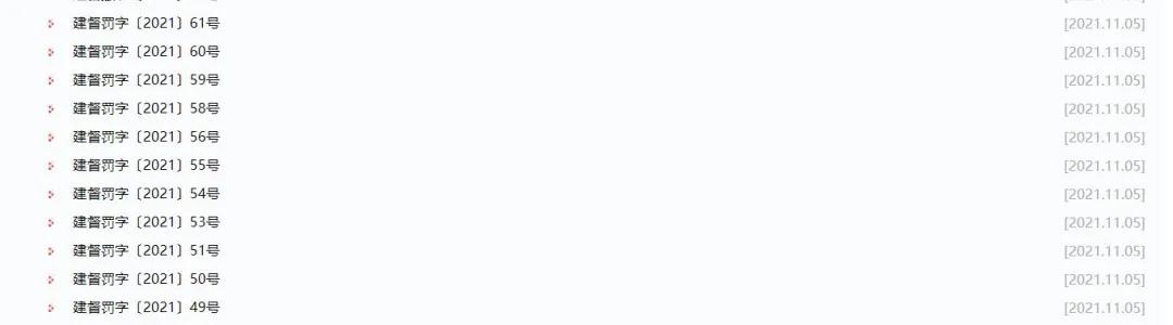 住建部連發(fā)11份&ldquo;建督罰字&rdquo;！涉及6名項目總監(jiān)理工程師、5名項目經(jīng)理！