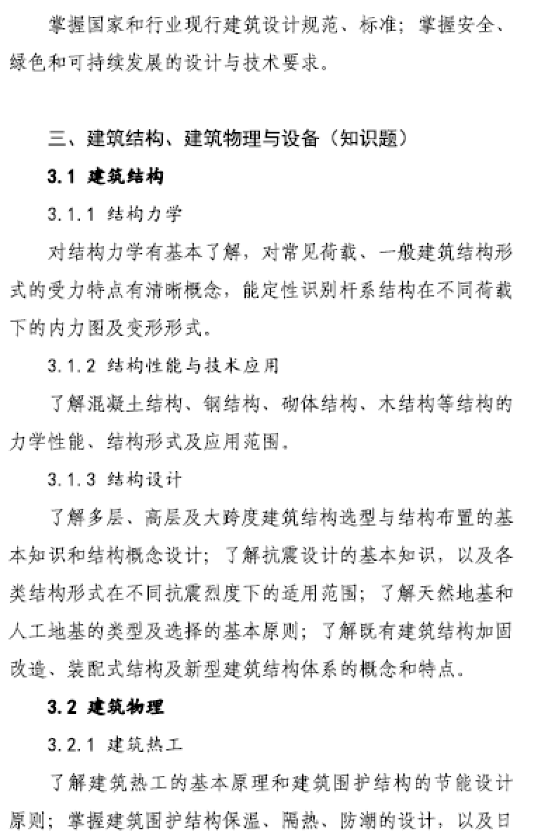 大事件！9門變6門！一級注冊建筑師考試大綱（21版）發(fā)布，2023年執(zhí)行！