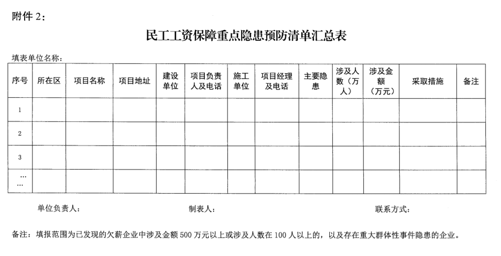 南京：即日起開(kāi)展2021年建設(shè)領(lǐng)域清欠冬季專(zhuān)項(xiàng)治理！處罰：通報(bào)、限制、暫停承攬新工程！