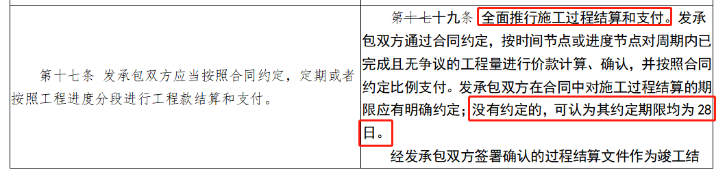 造價(jià)制度巨變！造價(jià)師利好消息！住建部將修訂《建筑工程施工發(fā)包與承包計(jì)價(jià)管理辦法》（修訂征求意見(jiàn)稿）