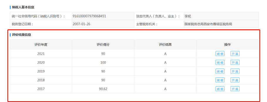 連續(xù)五年！億誠管理再次榮獲“A級納稅人”稱號