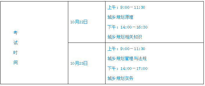 重要通知?。∽猿青l(xiāng)規(guī)劃師——10月考試時間確定