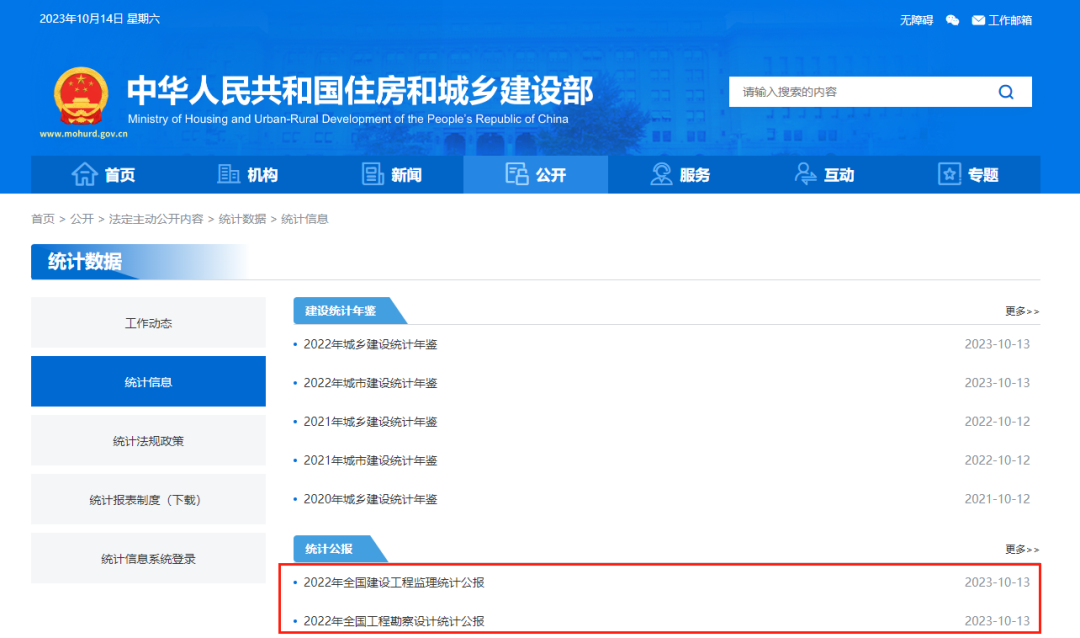 2022年全國(guó)建設(shè)工程監(jiān)理統(tǒng)計(jì)公報(bào).png