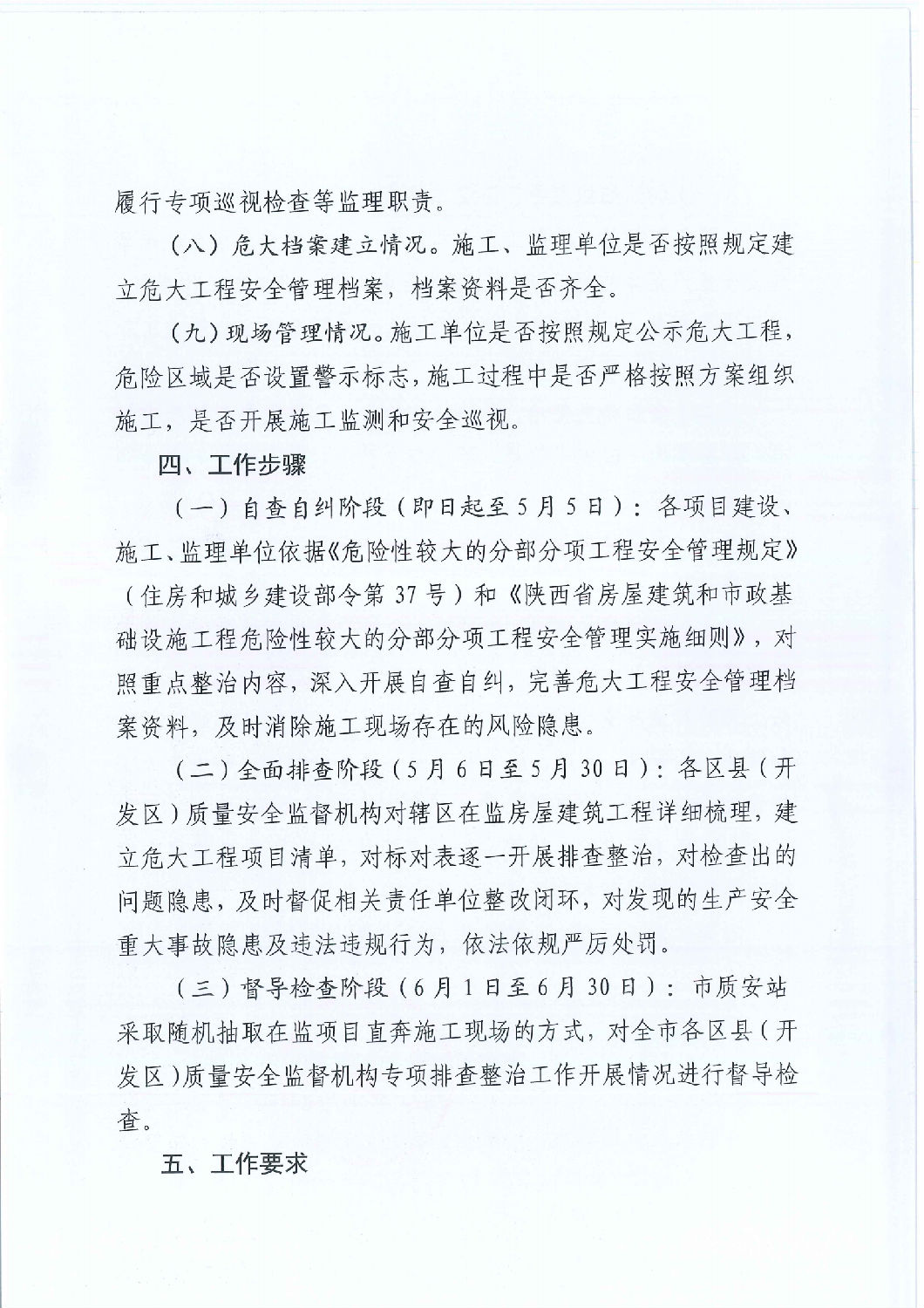 關(guān)于開展危險性較大的分部分項工程安全隱患專項排查整治行動的通知_02.png