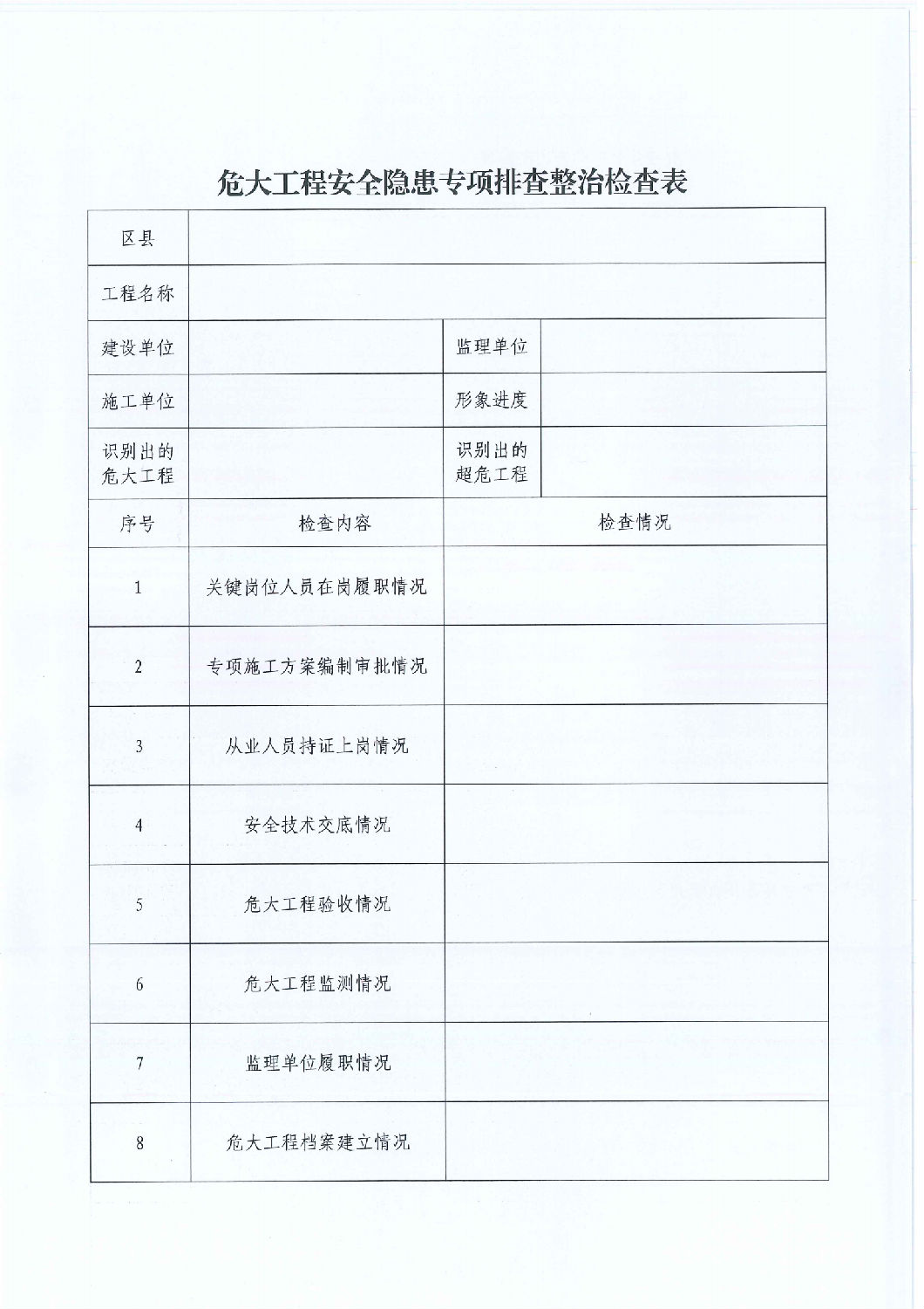 關(guān)于開展危險性較大的分部分項工程安全隱患專項排查整治行動的通知_04.png