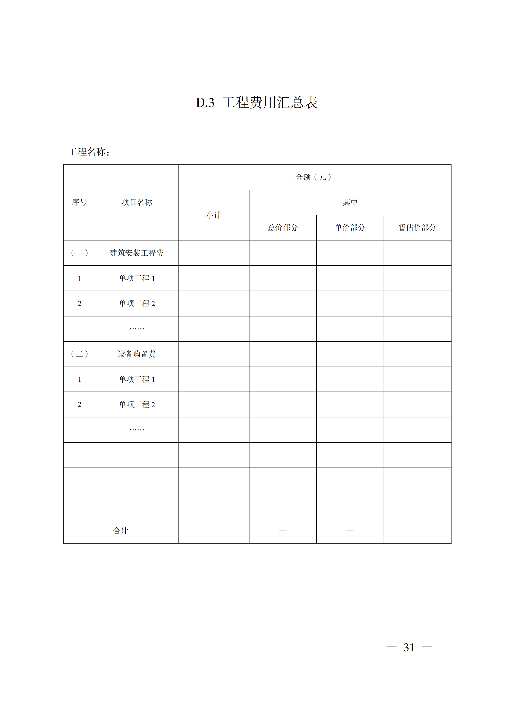 省住房城鄉(xiāng)建設廳關于印發(fā)《貴州省房屋建筑和市政基礎設施項目工程總承包計價導則》（試行）的通知（黔建建通〔2024〕34號）_32.png