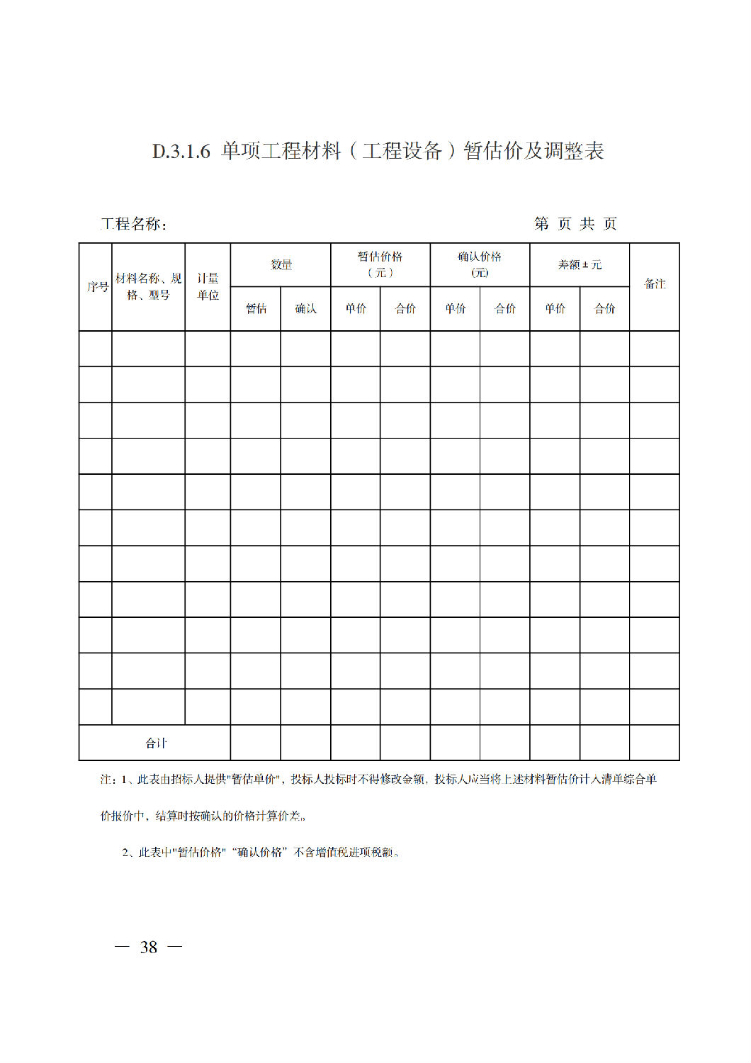 省住房城鄉(xiāng)建設廳關于印發(fā)《貴州省房屋建筑和市政基礎設施項目工程總承包計價導則》（試行）的通知（黔建建通〔2024〕34號）_39.png