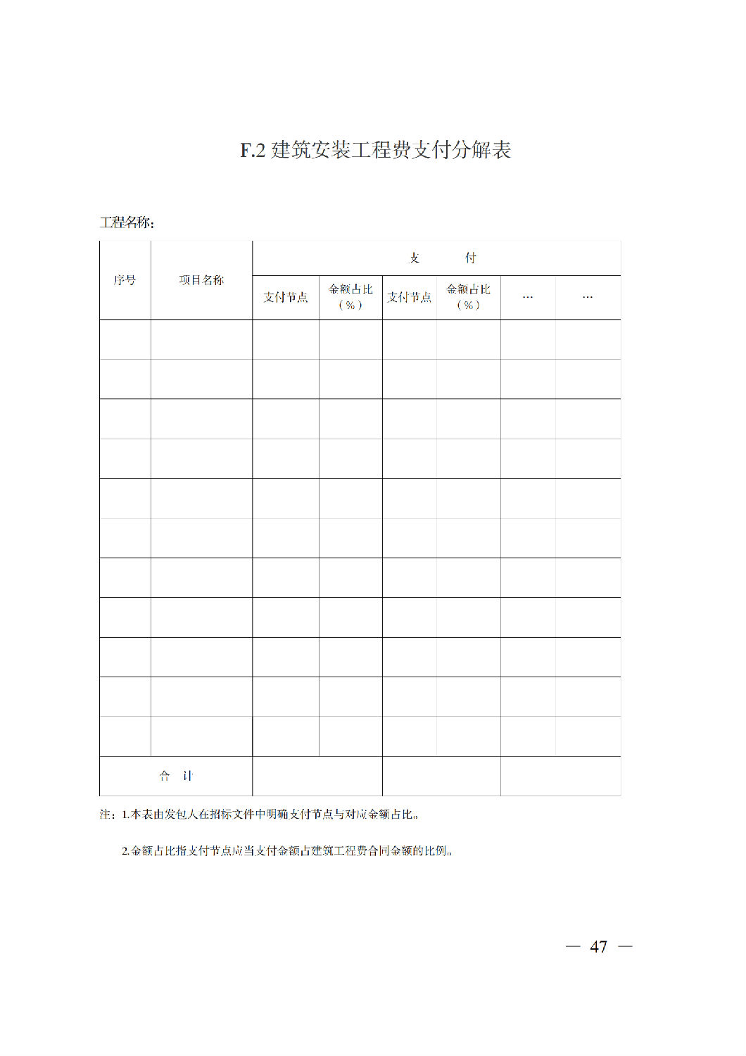 省住房城鄉(xiāng)建設廳關于印發(fā)《貴州省房屋建筑和市政基礎設施項目工程總承包計價導則》（試行）的通知（黔建建通〔2024〕34號）_48.png