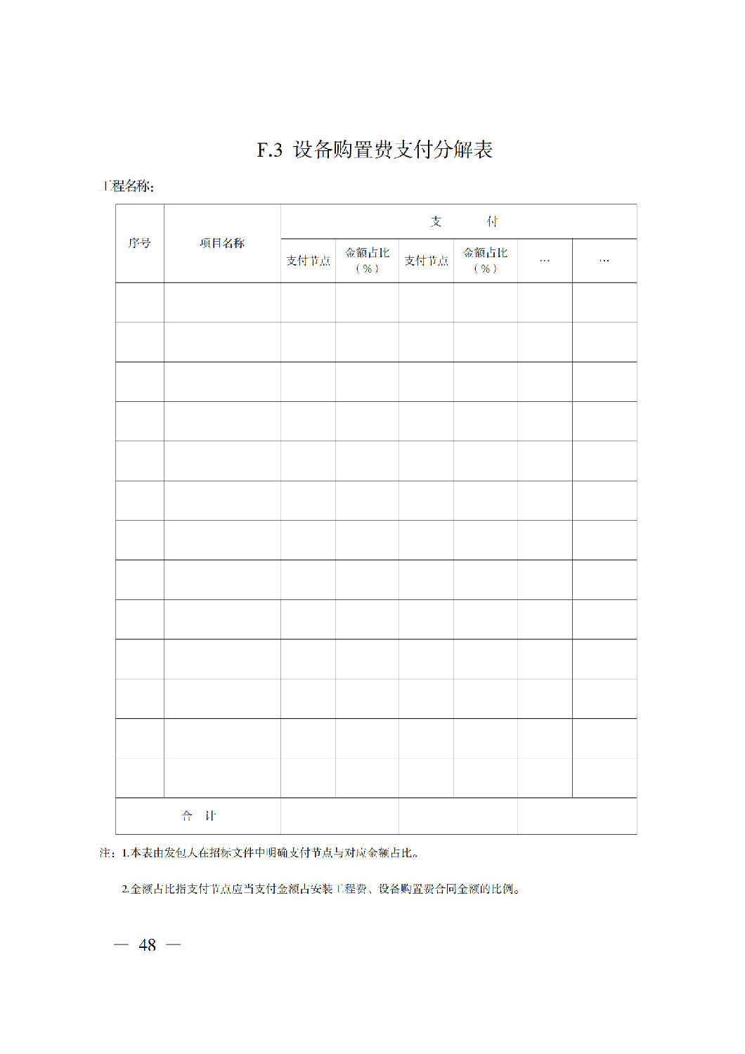 省住房城鄉(xiāng)建設廳關于印發(fā)《貴州省房屋建筑和市政基礎設施項目工程總承包計價導則》（試行）的通知（黔建建通〔2024〕34號）_49.png