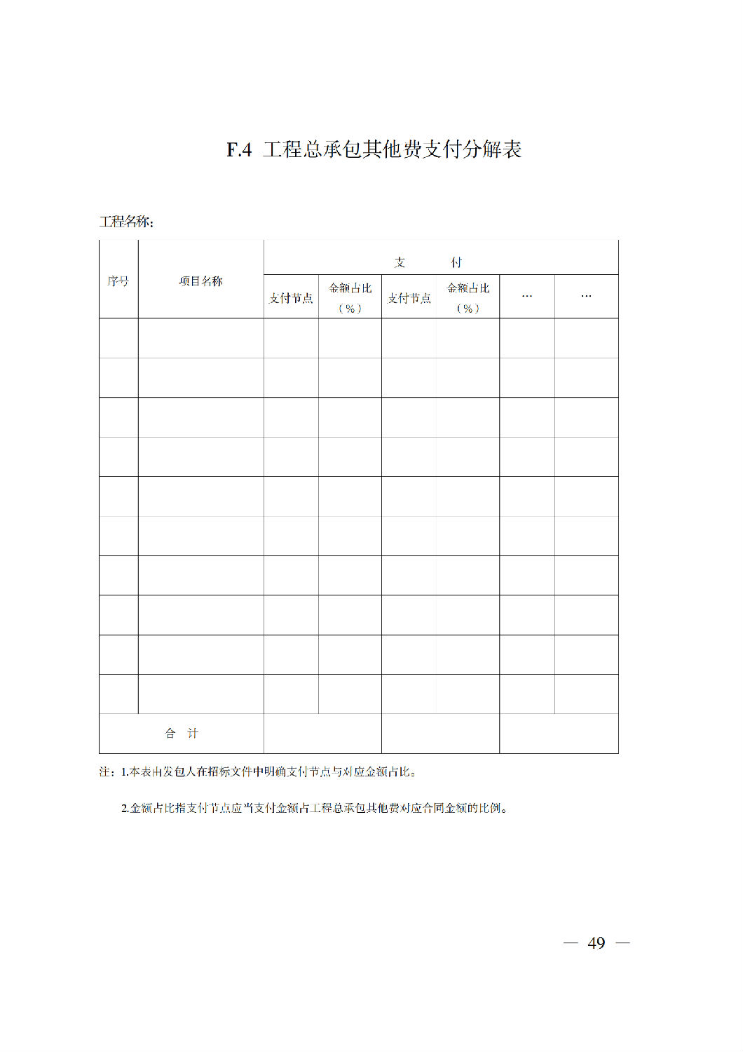 省住房城鄉(xiāng)建設廳關于印發(fā)《貴州省房屋建筑和市政基礎設施項目工程總承包計價導則》（試行）的通知（黔建建通〔2024〕34號）_50.png