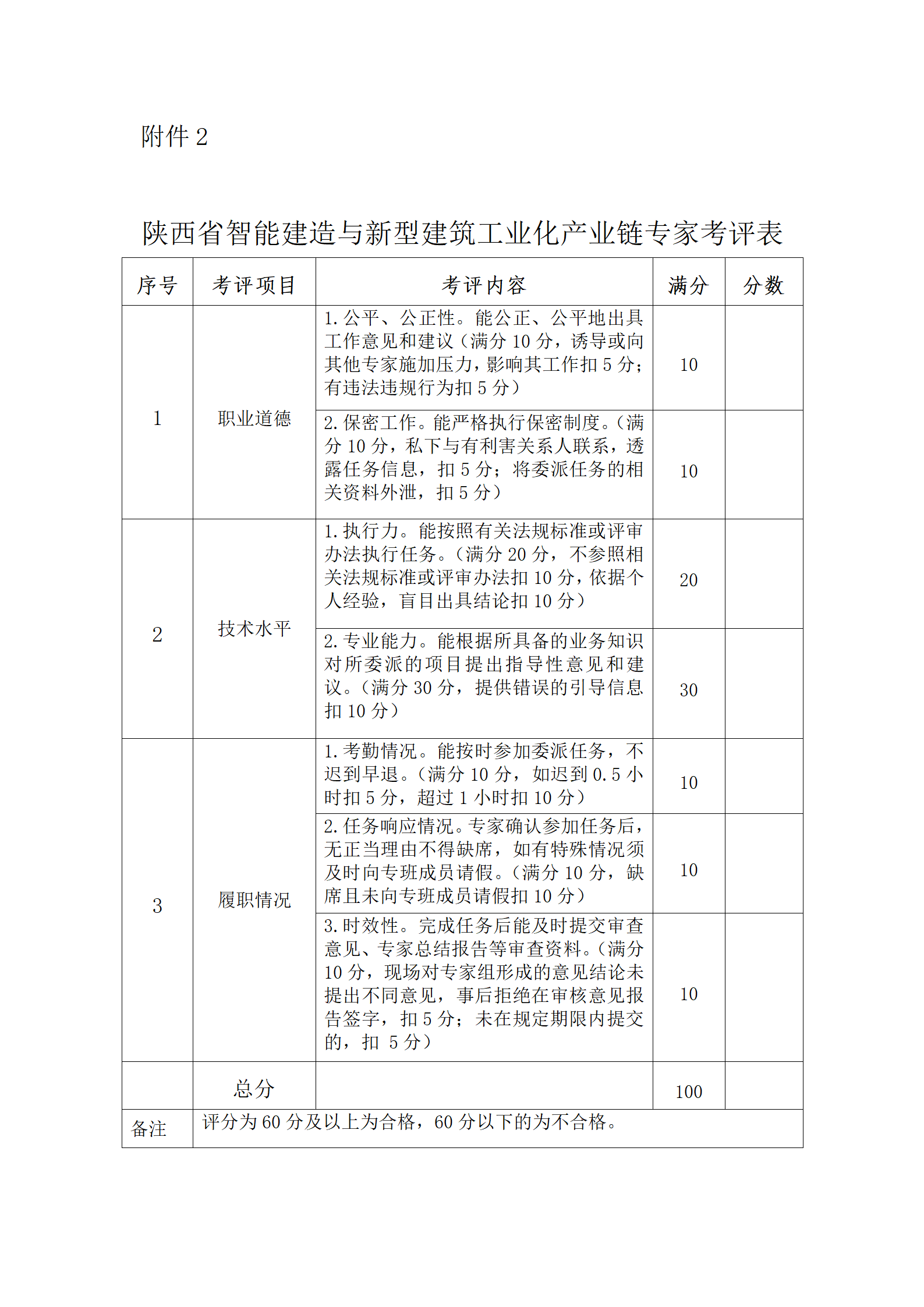 《陜西省智能建造與新型建筑工業(yè)化產業(yè)鏈專家團隊管理辦法（試行）》_08.png