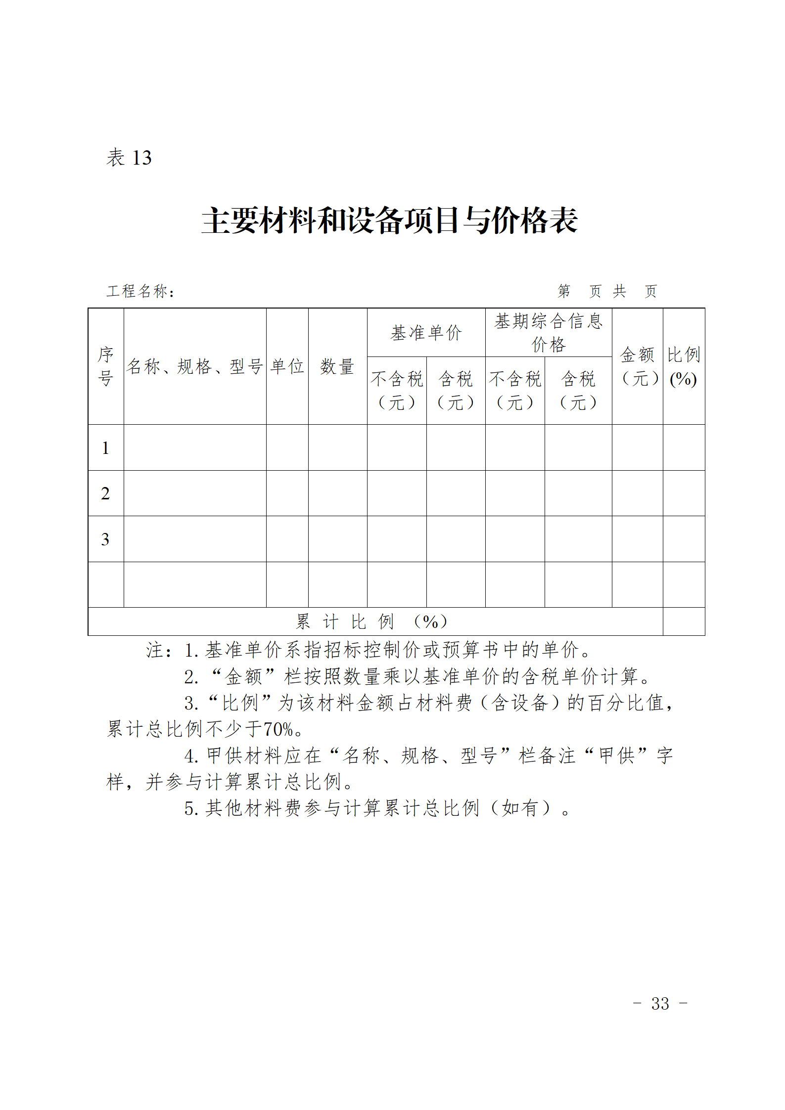 閩建〔2024〕9號附件_32.png