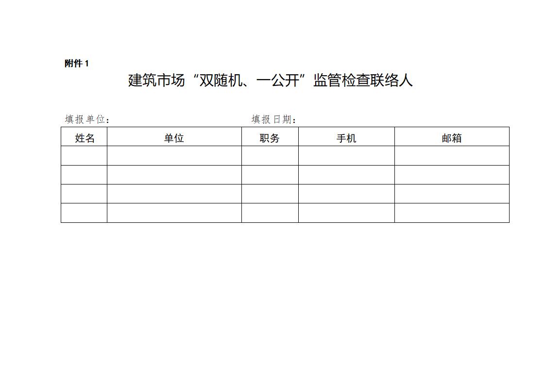 山東省住房和城鄉(xiāng)建設(shè)廳關(guān)于開展2024年度全省建筑市場(chǎng)“雙隨機(jī)、一公開”監(jiān)管檢查的通知_01.jpg