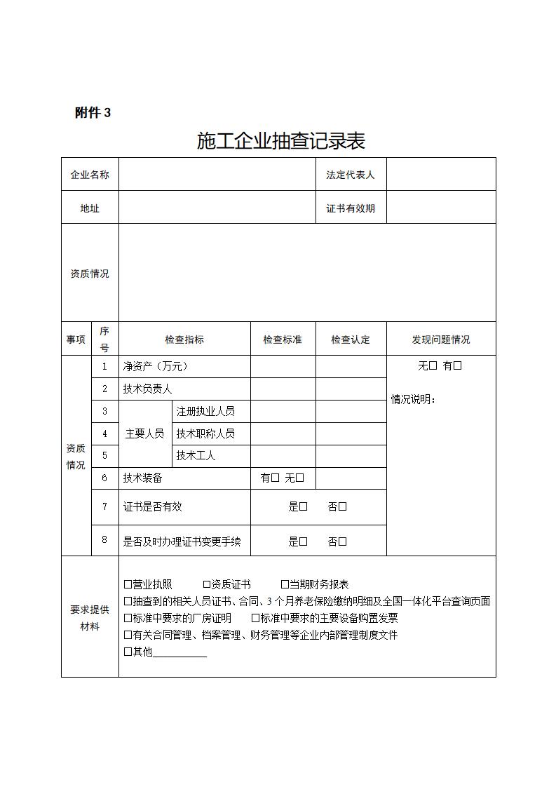 山東省住房和城鄉(xiāng)建設(shè)廳關(guān)于開展2024年度全省建筑市場(chǎng)“雙隨機(jī)、一公開”監(jiān)管檢查的通知_06.jpg