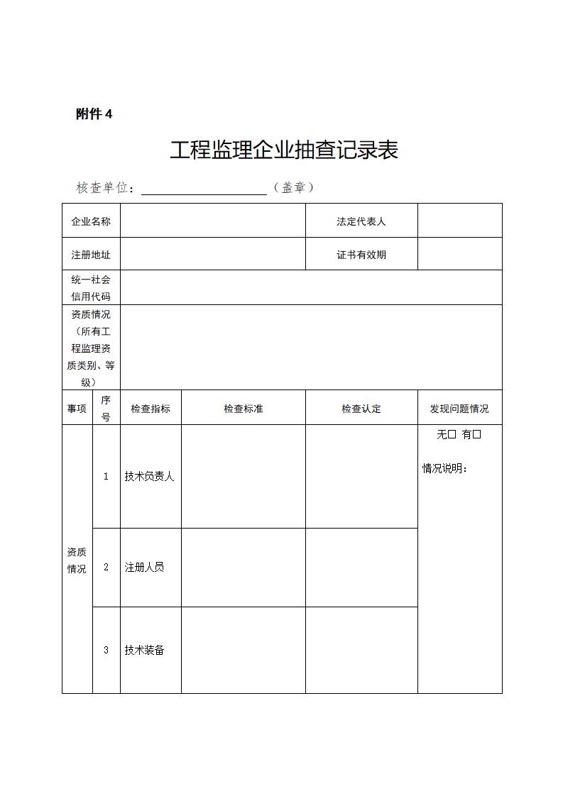 山東省住房和城鄉(xiāng)建設(shè)廳關(guān)于開展2024年度全省建筑市場(chǎng)“雙隨機(jī)、一公開”監(jiān)管檢查的通知_08.jpg