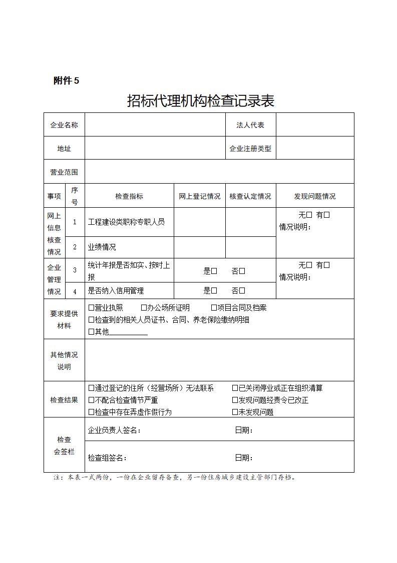 山東省住房和城鄉(xiāng)建設(shè)廳關(guān)于開展2024年度全省建筑市場(chǎng)“雙隨機(jī)、一公開”監(jiān)管檢查的通知_10.jpg