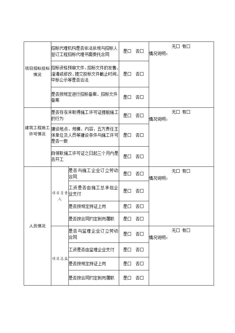 山東省住房和城鄉(xiāng)建設(shè)廳關(guān)于開展2024年度全省建筑市場(chǎng)“雙隨機(jī)、一公開”監(jiān)管檢查的通知_12.jpg