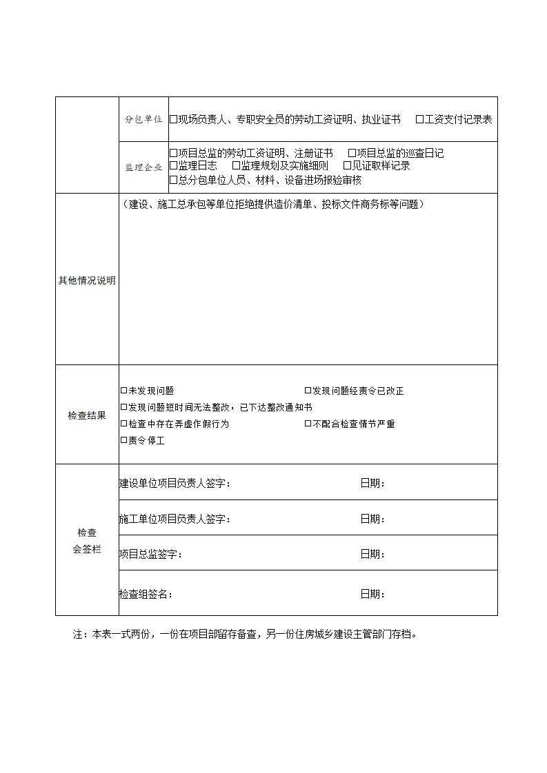 山東省住房和城鄉(xiāng)建設(shè)廳關(guān)于開展2024年度全省建筑市場(chǎng)“雙隨機(jī)、一公開”監(jiān)管檢查的通知_14.jpg