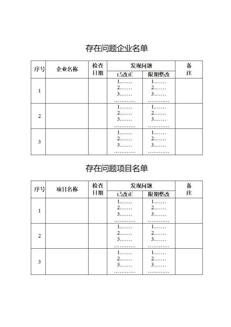 山東省住房和城鄉(xiāng)建設(shè)廳關(guān)于開展2024年度全省建筑市場(chǎng)“雙隨機(jī)、一公開”監(jiān)管檢查的通知_16.jpg