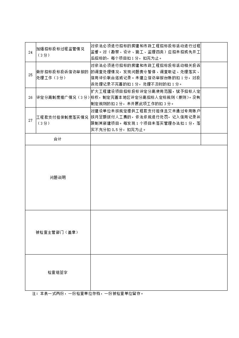 山東省住房和城鄉(xiāng)建設(shè)廳關(guān)于開展2024年度全省建筑市場(chǎng)“雙隨機(jī)、一公開”監(jiān)管檢查的通知_19.jpg