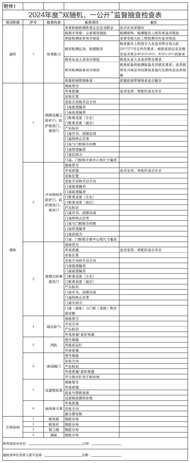 2024年度“雙隨機(jī)、一公開”監(jiān)督.png