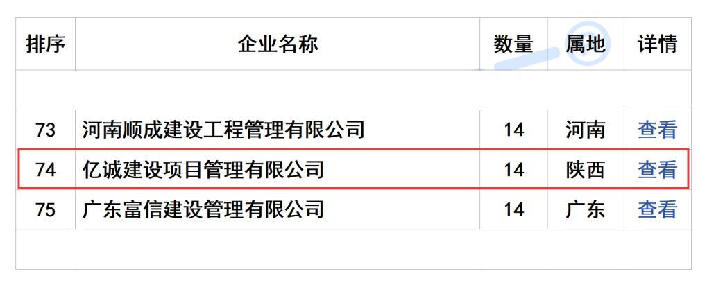 2025年10月全國(guó)工程監(jiān)理中標(biāo)100強(qiáng) 拷貝(1).jpg