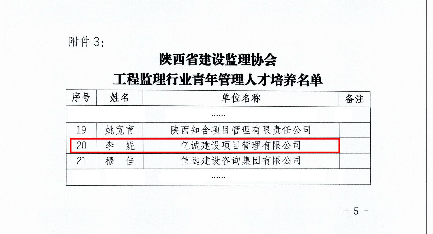 關于工程監(jiān)理行業(yè)領軍人才和青年人才培養(yǎng)對象入選名單的公告2 .jpg